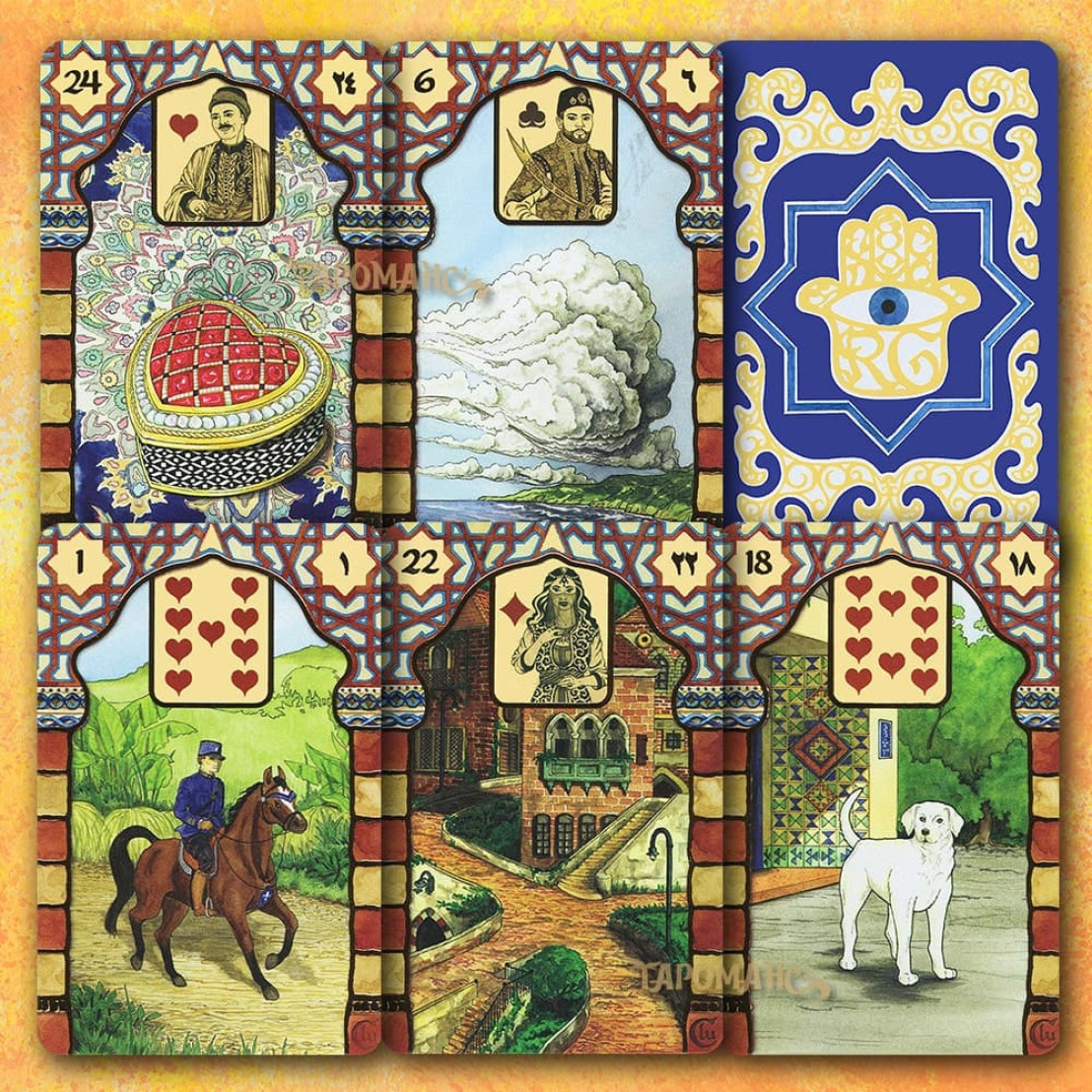 ЛЕНОРМАН РАНЫ ДЖОРДЖ (RANA GEORGE LENORMAND)